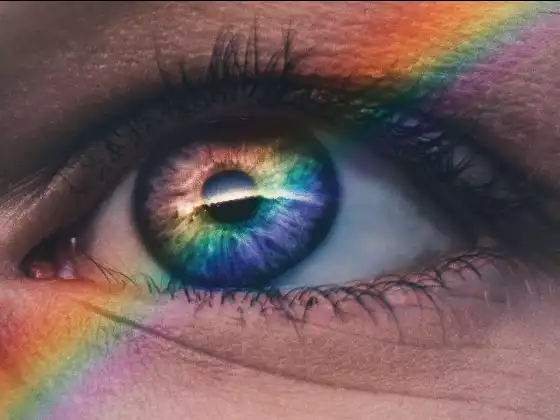 Third Eye Chakra 101