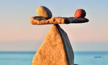 Take the Daily Wellness & Spirituality Quiz for Mindfulness and Holistic Growth